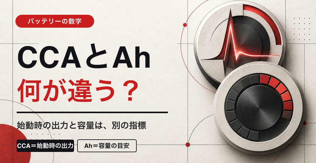 バイクバッテリーのCCAとAhの違いと、数字の見方・選び方を解説する記事のアイキャッチ