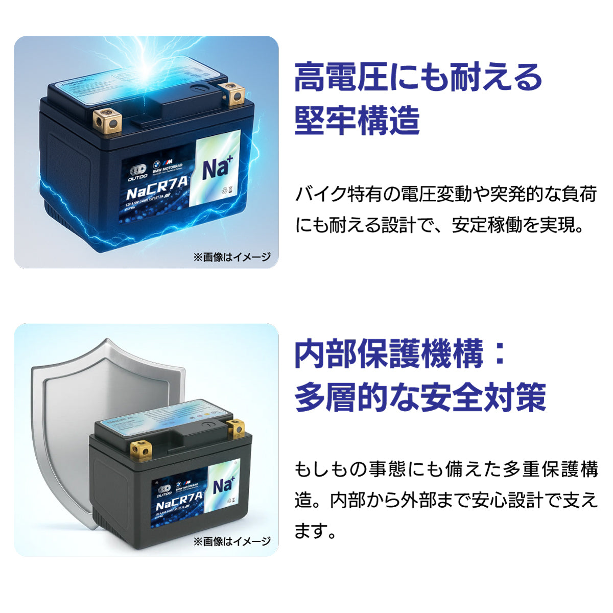 高電圧にも耐える堅牢構造と、多層的な内部保護機構を備えたバイク用ナトリウムイオンバッテリーの解説画像。バイク特有の電圧変動や突発的な負荷に耐えて安定稼働を実現し、万が一の事態にも備えた多重安全設計で安心を支えます。