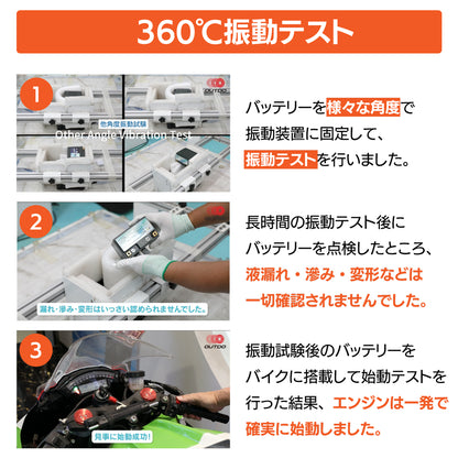 OUTDOナトリウムイオンバッテリーの360度多角度振動テスト検証結果。様々な角度で振動を与え続けた後でも、液漏れ・滲み・変形は一切なし。さらにテスト後のバッテリーでエンジンが一発始動することを実証し、振動への耐久性と安全性を証明。