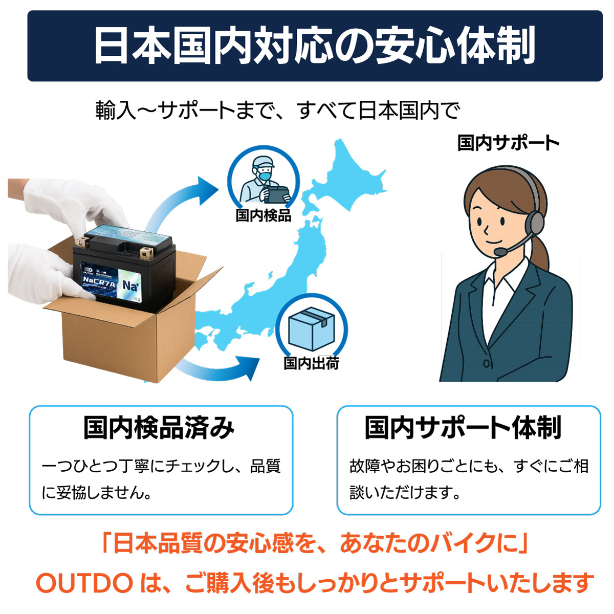 バイクバッテリー OUTDO ナトリウムイオン NaCR10S Pro【YTZ10S / FTZ10S互換】