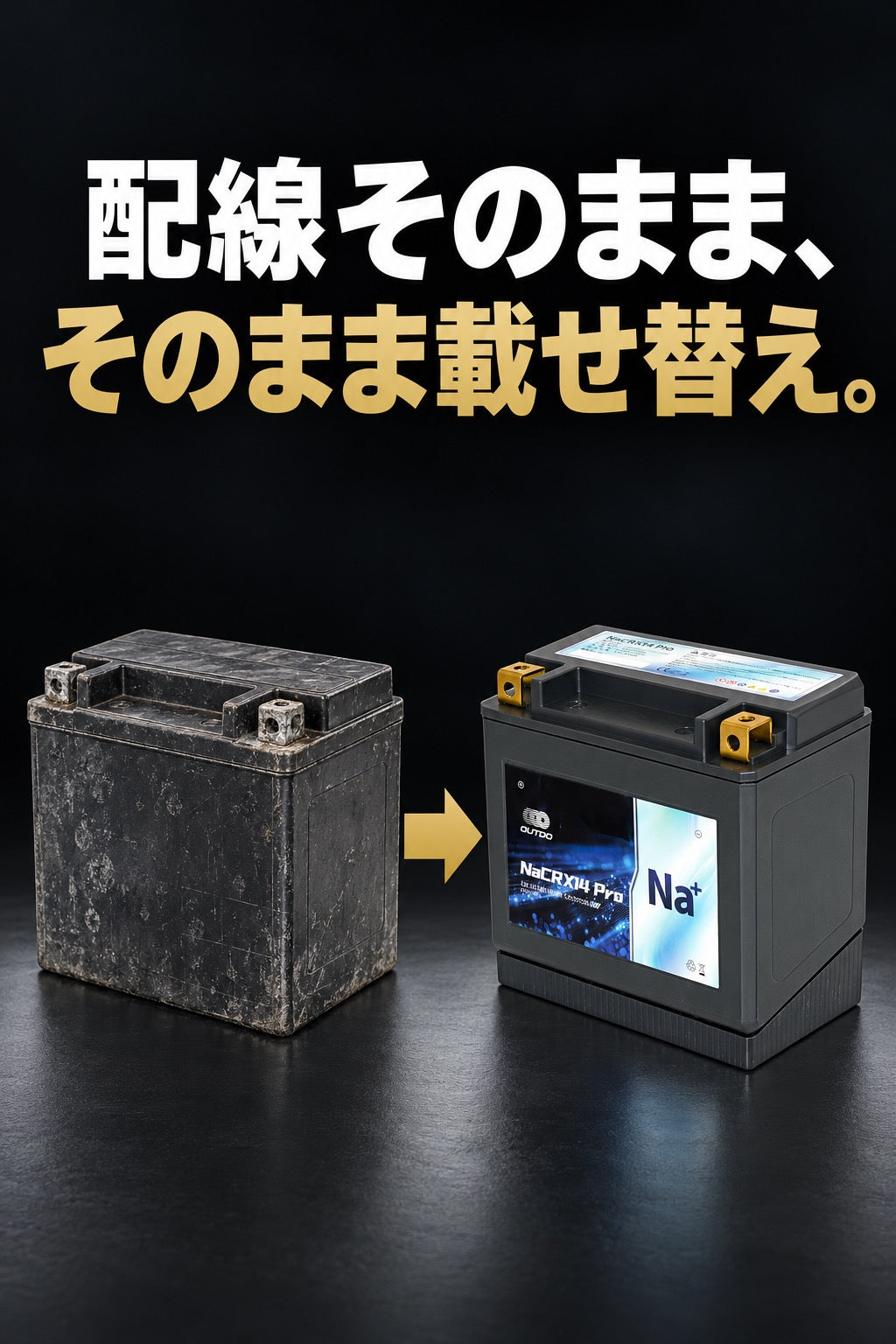配線そのまま、そのまま載せ替え - YTX14-BSからNaCRX14 Proへの交換