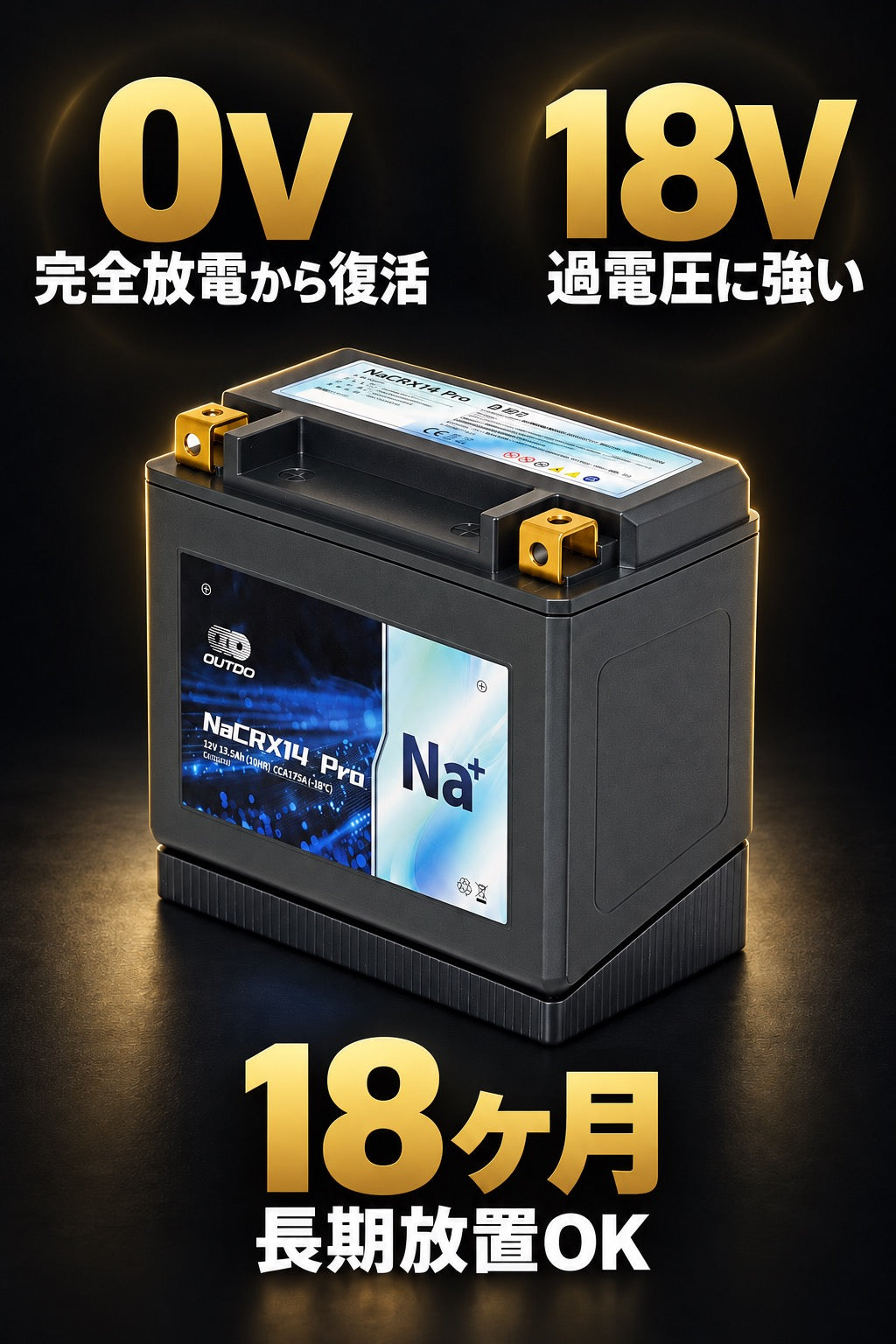0V復活・18V耐性・18ヶ月長期放置OKの強みビジュアル